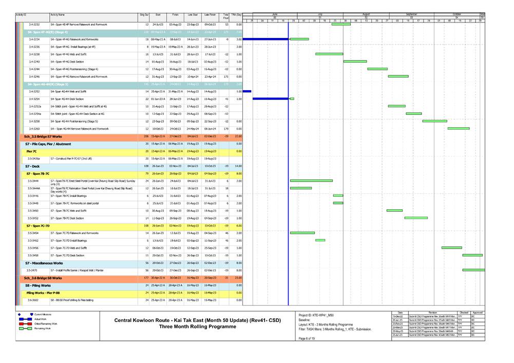 A screenshot of a computer
Description automatically generated